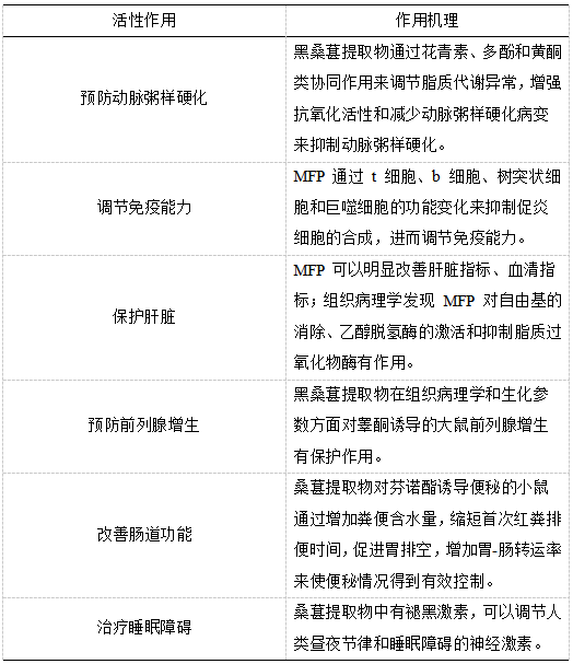 1719193806593838.png ͼƬ7.png